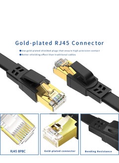 Cat8 Ethernet Cable, 40GBPS 2000Mhz Flat LAN Network Cable, High Speed Shielded Internet Network Patch Cord with Gold Plated RJ45 Connector for Modem, Router, Switch, PS5/PS4/PS3, Xbox (20 Meters ) - pzsku/ZB2F05FE8A18961289238Z/45/_/1721209289/d19f4ed2-b1a8-4226-9b38-fd7f61db281c