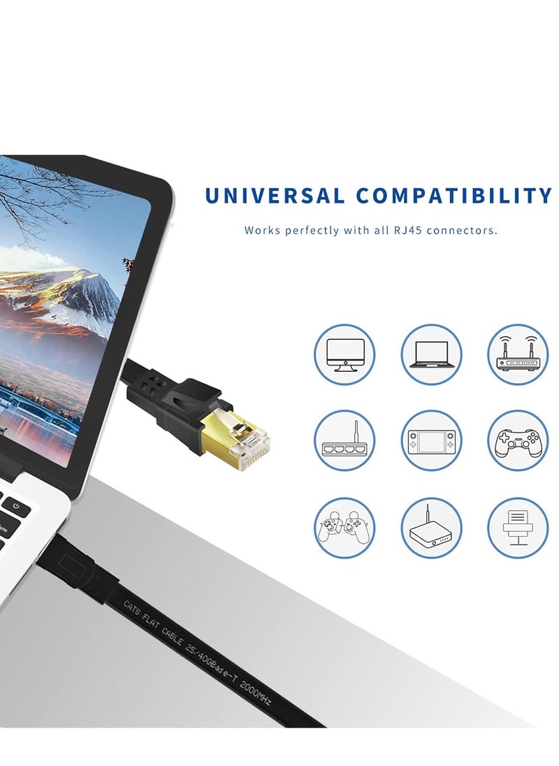 اكسيسن - 20 مترا كابل Cat8 إيثرنت، 40GBPS 2000Mhz كابل شبكة LAN مسطح، سلك إيثرنت موصل RJ45 عالي السرعة لمودم، راوتر، سويتش، PS5/PS4/PS3، إكس بوكس، كمبيوتر محمول - Image 1
