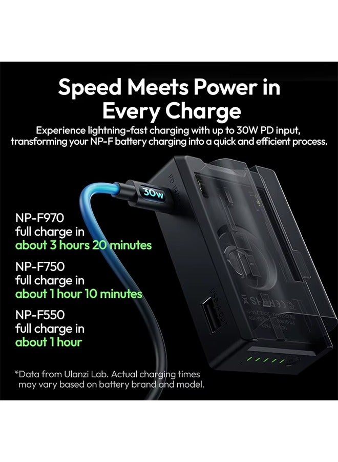 Ulanzi PA03 NP-F Battery Adapter Plate for Sony NP-F Series Batteries Sony NP-F550, F570, F750, F770, F960, F970, F980 - Image 3