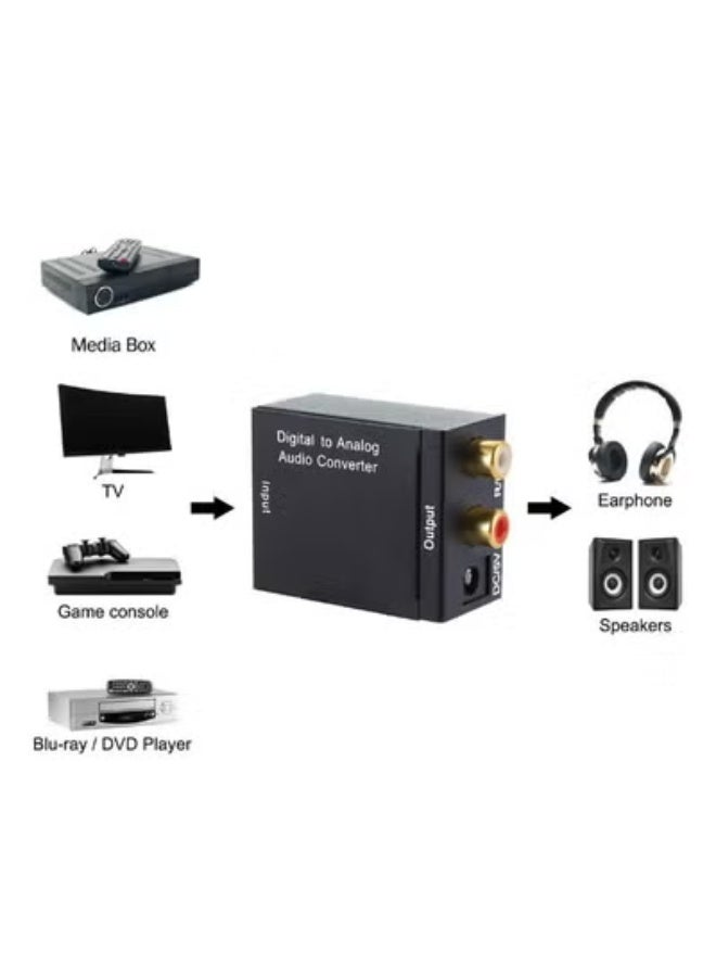 Chabeia DAC Digital Audio Converter, Digital Optical Coaxial Toslink to Analog Audio Converter Stereo L/R RCA Audio Adapter for HDTV DVD Blu-ray Home Cinema Systems PS3 Xbox X360 with Optical Cable and USB C - Image 3