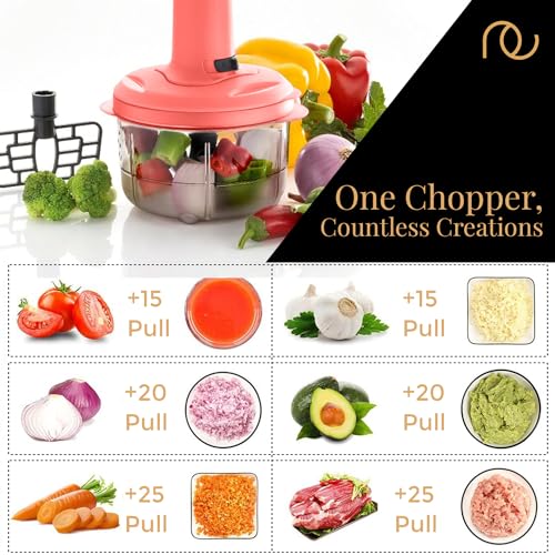 Frenchware (900 ml, Peach) Multipurpose Vegetable Push Chopper for Kitchen with 3 Blades, Polypropylene Material, Handy & Compact Chopper for Effortless Chopping - Image 3