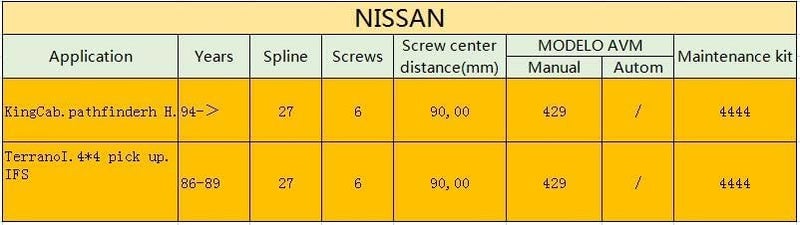 Wivplex Free Wheel Locking Hub for Nissan Vehicles - Image 3