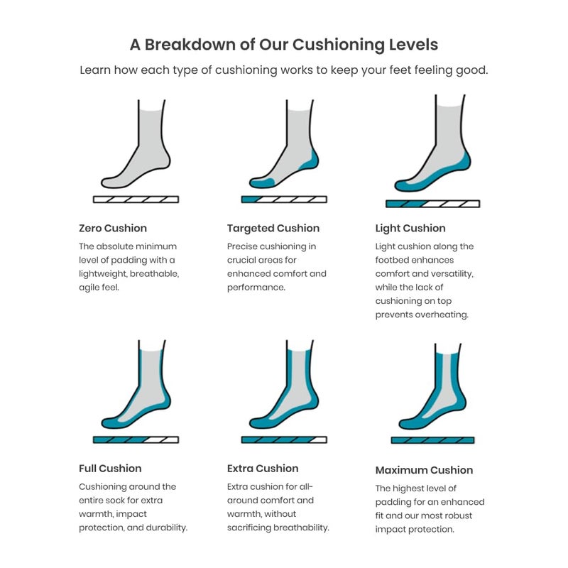 Smartwool Unisex Wintersport Full Cushion Ski Day Over-the-Calf Socks (Toddler/Little Kid/Big Kid) Moonbeam Medium - Image 2