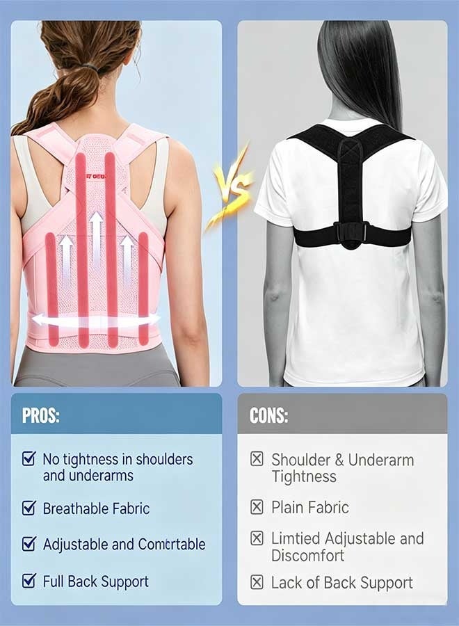 Posture Corrector Back Brace for Men & Women, Adjustable Shoulder Support Belt with Breathable Mesh, Upper Back Support for Posture Improvement, Lightweight Brace (Pink) - Image 2