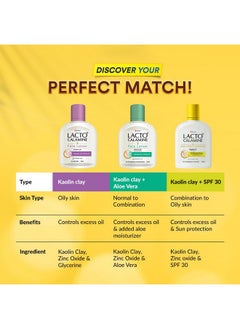 Lacto Calamine Sunscreen Lotion With Spf 30 | 120Ml |Uva + Uvb Pa+++ | Kaolin Clay & Zinc Oxide | Daily Face Moisturizer For Oily Skin | Lightweight & Non-Greasy | Face & Body Lotion  - Image 5