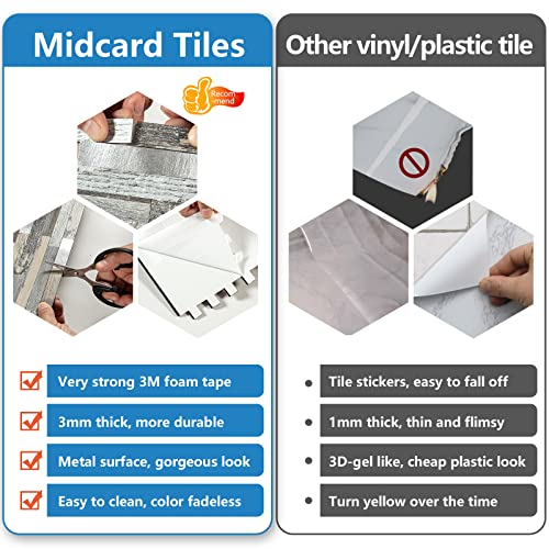 Midcard 20 Sheets Peel and Stick Backsplash PVC Wall Tile,for Kitchen Backsplash - Image 5