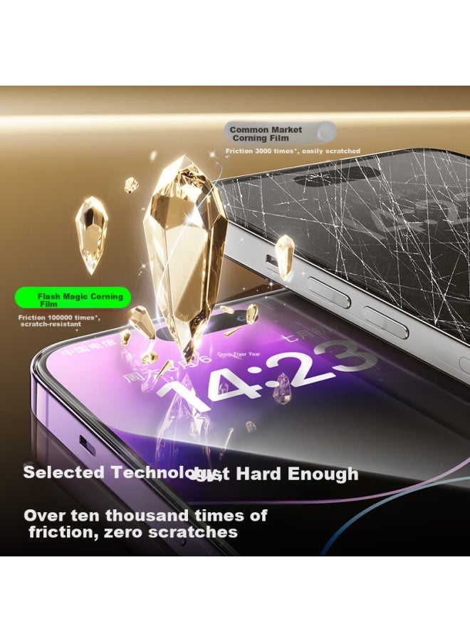 Smartdevil Tempered Glass Screen Protector For Iphone 14 Pro Max, Corning Film, Full Coverage Anti-explosion Anti-fingerprint Dustproof Screen Protector For Apple 14 Pro Max - Image 2