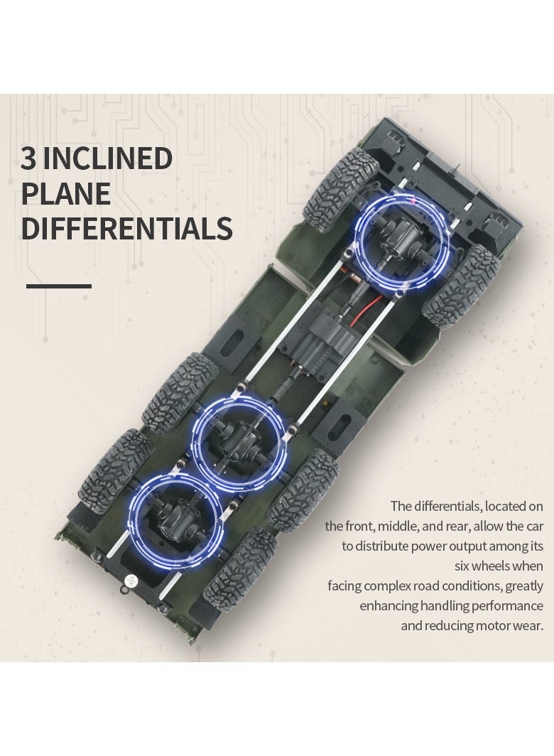 MZtoyz RC Cars Q60 1:16 Scale 6WD Off-Road Military Truck Front Line, 2.4GHz Remote Control Crawler, Army Car Toy for Adults and Kids - Battery Included - Image 3