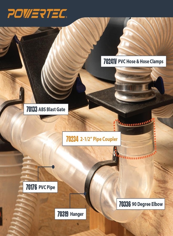 POWERTEC 70234 2-1/2" Pipe Coupling, Clear - Image 5
