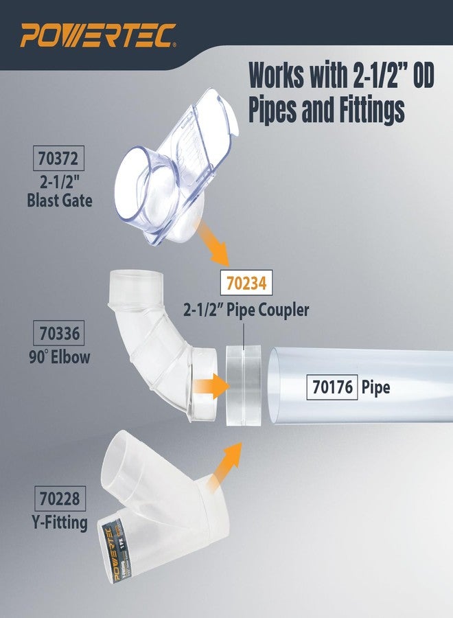 POWERTEC 70234 2-1/2" Pipe Coupling, Clear - Image 3