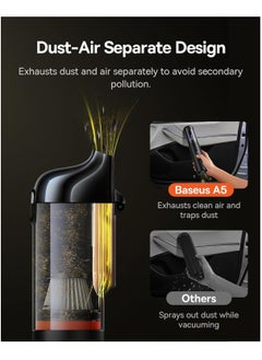 Baseus Cordless Handheld Vacuum Cleaner with 130W Brushless Motor, 16000Pa Strong Suction Power, Super Lightweight & USB Rechargeable, 7500mAh High Power Automotive Mini Car Vacuum Cleaner, Wireless Air Duster for Home, Car, Office, Compact & Efficient, Portable & Powerful Cleaning Solution for All Surfaces  - Image 2