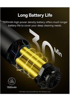 Baseus Cordless Handheld Vacuum Cleaner with 130W Brushless Motor, 16000Pa Strong Suction Power, Super Lightweight & USB Rechargeable, 7500mAh High Power Automotive Mini Car Vacuum Cleaner, Wireless Air Duster for Home, Car, Office, Compact & Efficient, Portable & Powerful Cleaning Solution for All Surfaces  - Image 4