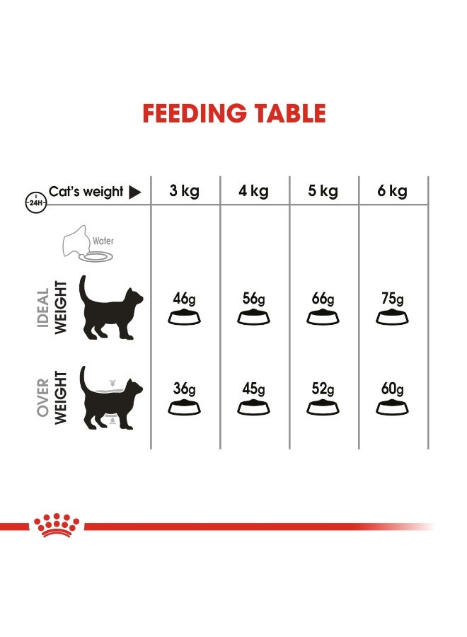 ROYAL CANIN Feline Care Nutrition Dental Care 1.5 KG - Image 3