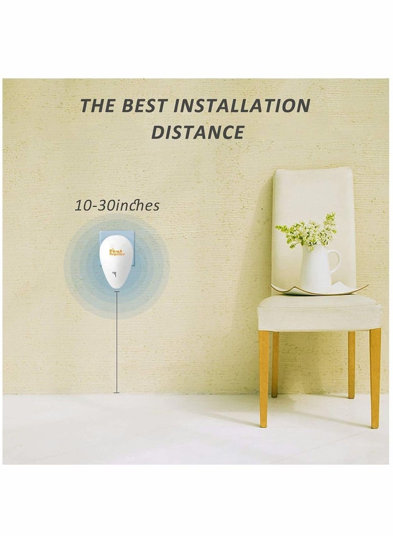 SYOSI - 2Pcs Ultrasonic Pest Repeller, Indoor Electronic Fly Repellent Plug in Control for Cockroaches, Mice,Ants, Mosquitoes,Ultrasonic Rodent 100% Harmless to Pets and Human - Image 1