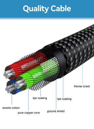 محول سماعة رأس مضفر من النوع C USB C إلى 3.5 مم، كابل مضفر، محول صوت السيارة AUX لآيفون 16 برو/ماكس سامسونج S22 S23 S23 FE بلس ألترا جوجل بيكسل 7 برو، لآيباد إير 5 ميني 6، برو، 10، إلخ - view 4