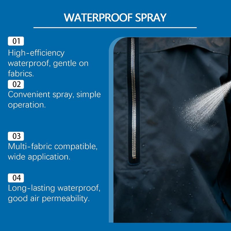 Goreem Multipurpose Protect+ Fabric Protector Spray – Waterproof Spray for Stain Removal, Coffee Stain Remover for Carpet, Sofa Cleaner, Fabric Seat Cleaner for Car and Home, (100ml) - Image 3