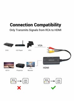 Y&D RCA to HDMI Converter, AV Adapter Support 1080P PAL/NTSC Composite Video Audio Converter for WII, WII U, PS one, PS2, PS3, STB, Xbox, VHS, VCR, Blue-Ray DVD  - Image 2