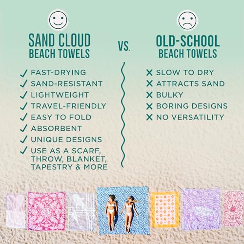 Sand Cloud Turkish Beach Towel - Sand Proof - 100% Certified Organic Turkish Towel - Quick Dry Towel for Beach, Blanket or Bath Towel - As Seen on Shark Tank - Mandala Sea Turtle Green… - Image 4