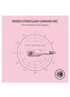 RAZER BlackShark V2 X Gaming Headset, 7.1 Surround Sound Capable, TriForce 50mm Drivers, 3.5mm Jack, Breathable Memory Foam Cushion, For PC, PS4, Nintendo Switch, Quartz Pink | RZ04-03240800-R3M1  - Image 4