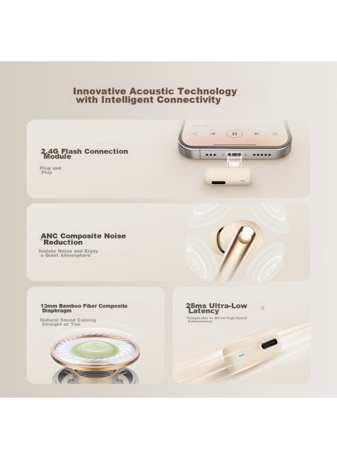ميلان Meizu Meilan Lifemeg2 2.4g سماعات أذن لاسلكية داخل الأذن بتقنية كتم الضوضاء النشط منخفضة الكمون 30 ساعة عمر بطارية طويل سماعات بلوتوث للألعاب الإلكترونية وتناول الدجاج - Image 1