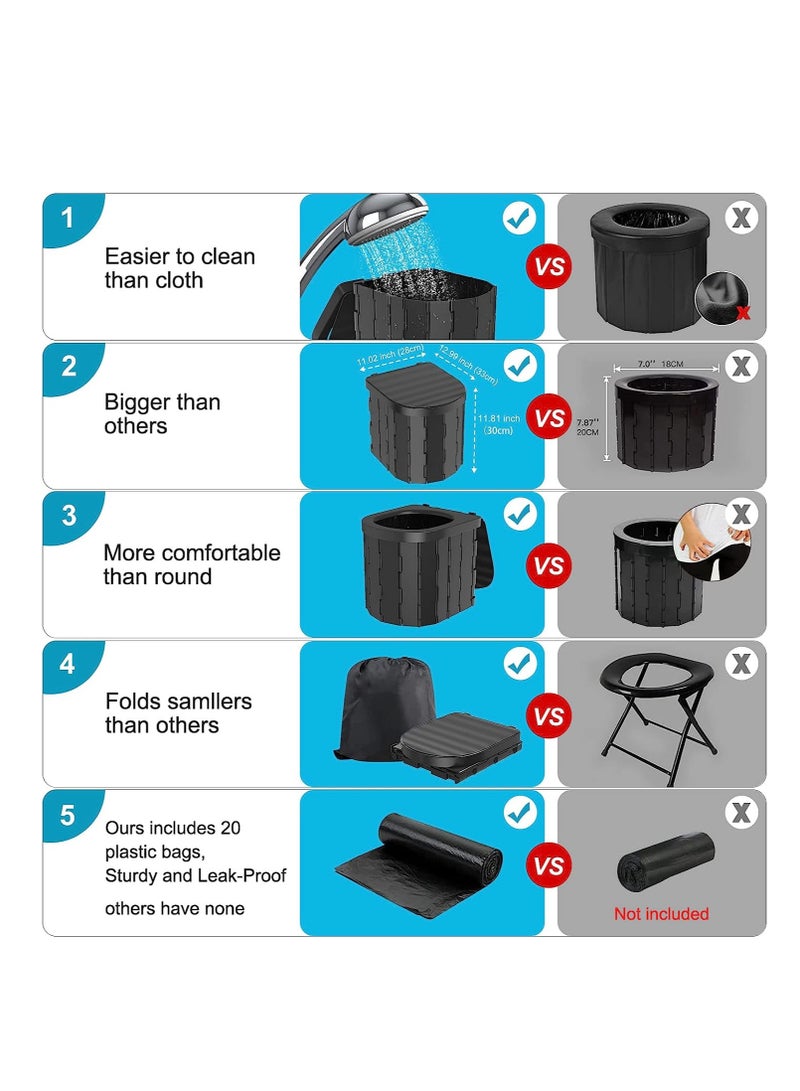 Portable Toilet for Camping, Portable Folding Camping Toilet with Lid, Portable Toilet for Adults, Outdoor Travel Toilet for Hiking, Camping, Boat, Car, Fishing, Beach - Image 3