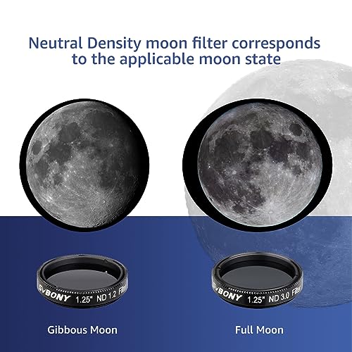SVBONY SV139 Telescope Filter Moon Filter Kit 1.25 inch ND4 ND8 ND16 ND1000 for Telescope Eyepiece Reduces Moon Glare and Enhances Lunar Crater Details - Image 5
