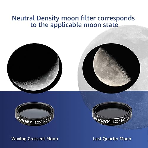 SVBONY SV139 Telescope Filter Moon Filter Kit 1.25 inch ND4 ND8 ND16 ND1000 for Telescope Eyepiece Reduces Moon Glare and Enhances Lunar Crater Details - Image 4