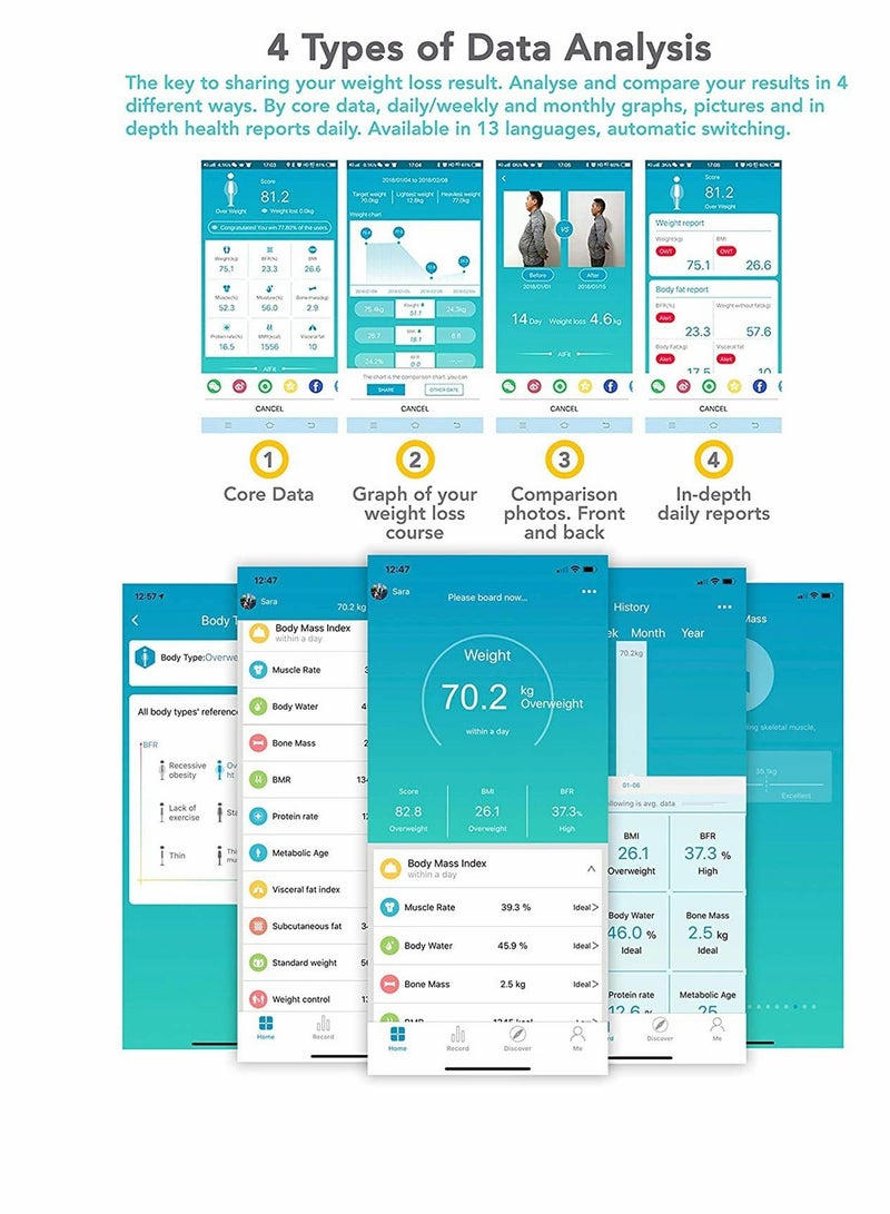 Generic Digital Smart Bluetooth Body Fat Scale with App for BMI Health Tracking Accurate Bathroom Measurement  - Image 4