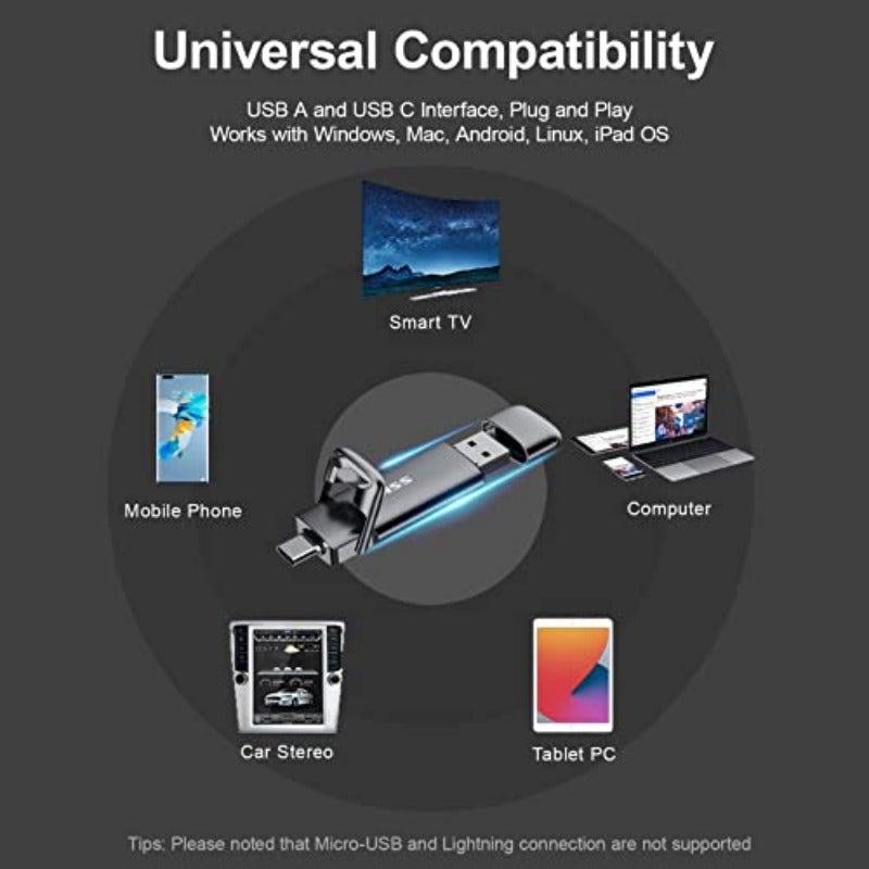 SSK 2TB External SSD Flash Drive up to 550MB s Dual USB C+A Memory Stick 2 in 1OTG USB A+C 3.2 Gen2 High Speed Zinc Alloy External Solid State Drive for iPhone 15 16 17 Android Phone MAC - Image 5
