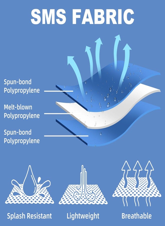 ETERNA Hazmat Suits-Disposable Protective Coverall with Hood, Zipper, Elastic Wrists, Shoe Covers for Men & Women, Shield from Dirt, Dust, Paint (L-1pack) - Image 2