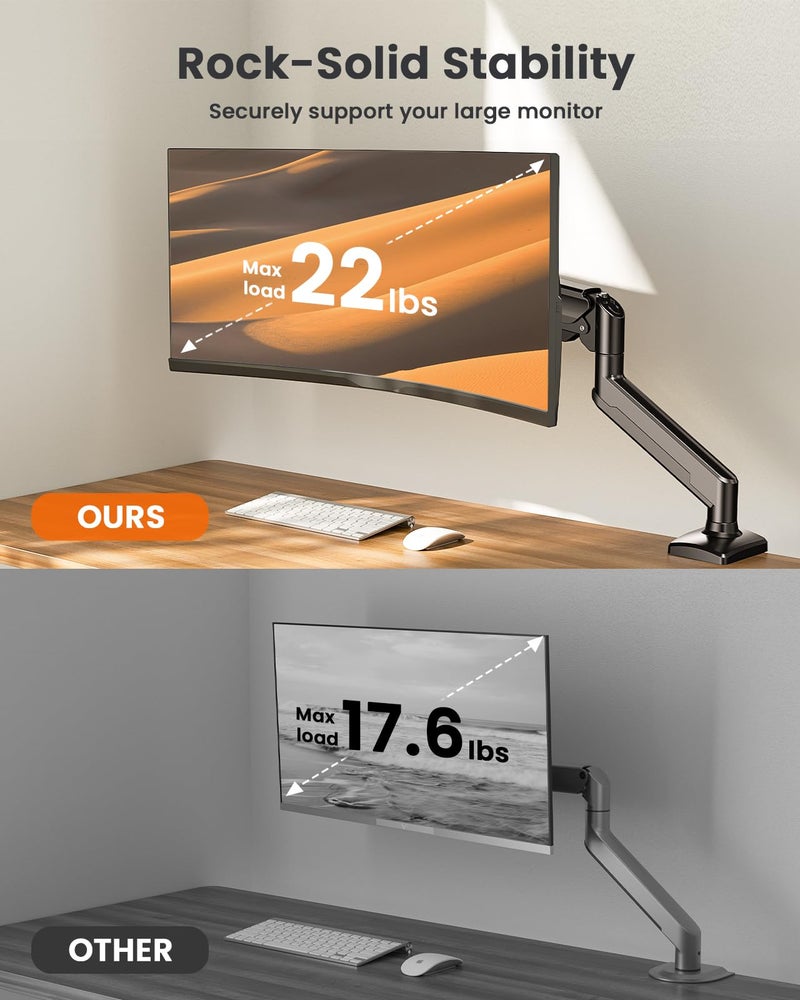 ErGear Single Monitor Arm for 13-34 inch Screens, Adjustable Gas Spring Monitor Mount Holds up to 22 lbs, Computer Monitor Stand with VESA Mount, C-Clamp & Grommet Base, Max VESA 100x100mm, - Image 2