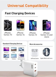 Xoopla PD 65W GaN Charger Dual Type C Charger , 1 QC 3.0 Laptop Wall Charger GaN Fast Charger for Macbook Laptop Cell Phone Watch Compatible with Samsung Xiaomi iPhone iPad Realme Huawei  - Image 3