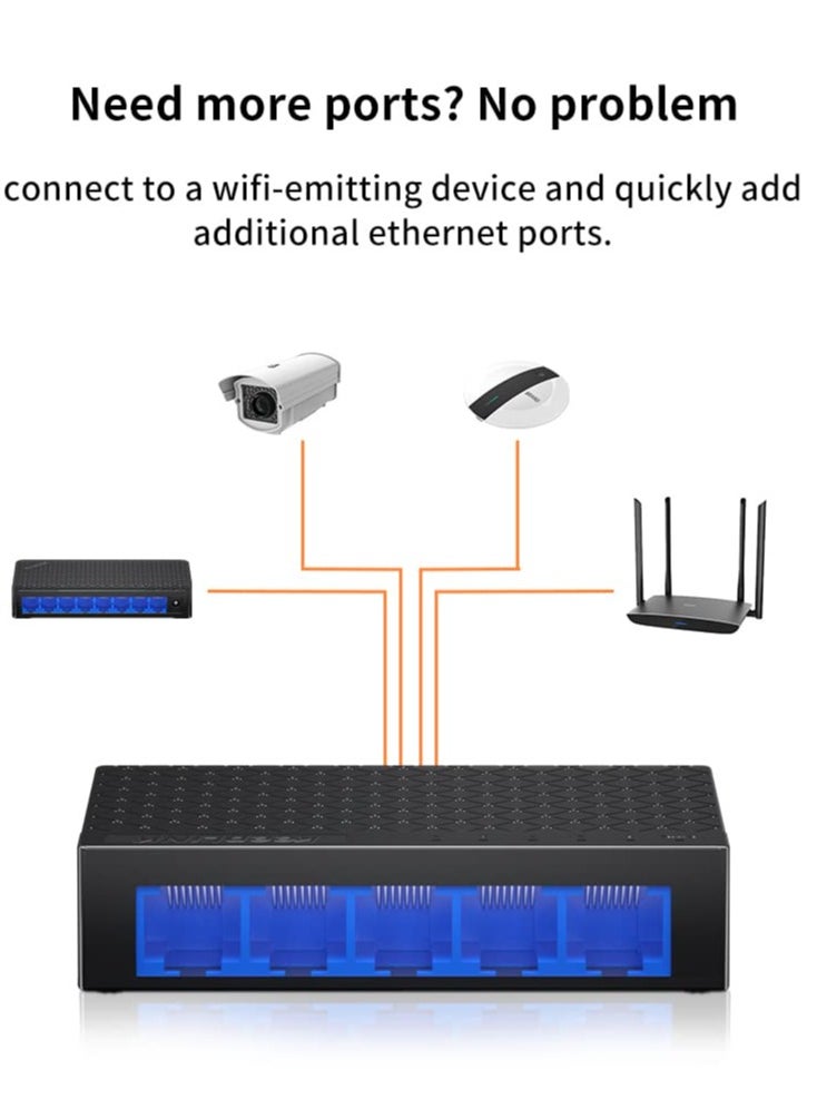 SYOSI - 5 Port Gigabit Ethernet Switch, Energy Efficient Unmanaged Desktop or Wall Mount Network Splitter, Plastic Case, Fanless Design, Plug and Play with 2 Pcs 3.28ft Cat6 Ethernet Cable - Image 1