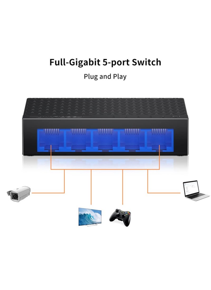 SYOSI - 5 Port Gigabit Ethernet Switch, Energy Efficient Unmanaged Desktop or Wall Mount Network Splitter, Plastic Case, Fanless Design, Plug and Play with 2 Pcs 3.28ft Cat6 Ethernet Cable - Image 1