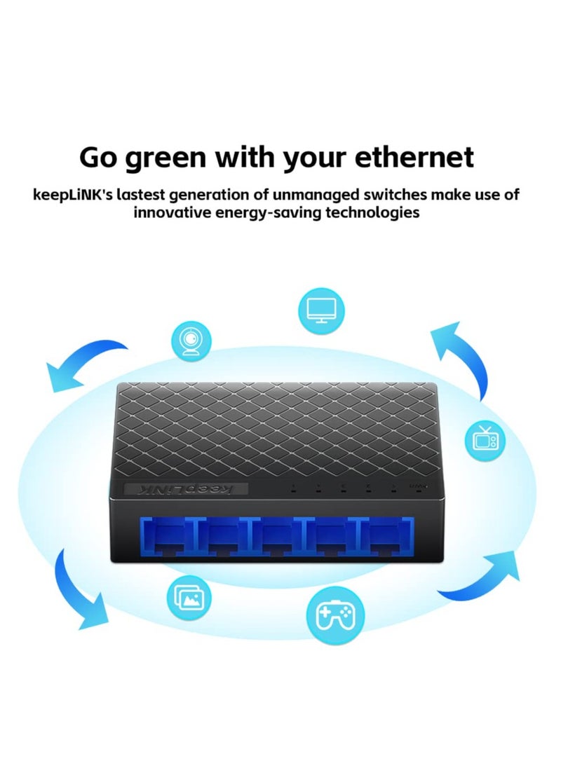 SYOSI - 5 Port Gigabit Ethernet Switch, Energy Efficient Unmanaged Desktop or Wall Mount Network Splitter, Plastic Case, Fanless Design, Plug and Play with 2 Pcs 3.28ft Cat6 Ethernet Cable - Image 1