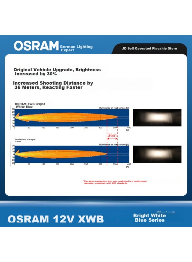 Osram Automotive Headlights, High Beam, Low Beam, Halogen Lamp, Bright White Blue Hb3, 12v 60w - Image 3
