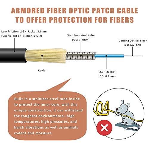 Bangun 100 Meters LC to LC Outdoor Armored Simplex Fiber Patch Cable, Single Mode Fiber Optic Cable Jumper Optical Patch Cord, 9/125um, (OS1/OS2 Compatible), Low Friction LSZH Black - Image 2