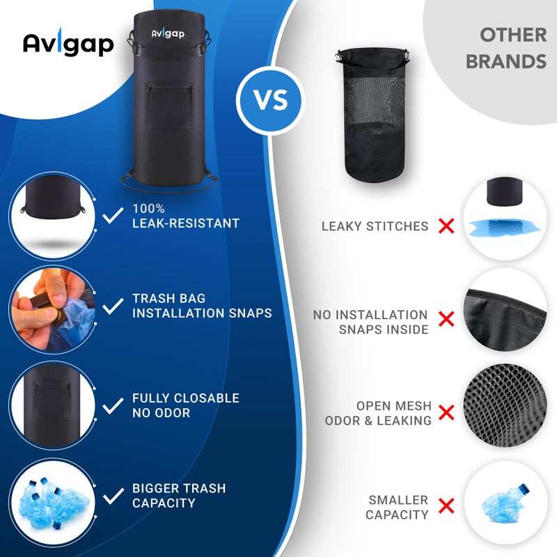 Avigap سلة مهملات قارب أفيدجاپ، مقاومة 100% للرائحة والتسرب، محمولة، قابلة لإعادة الاستخدام، أكياس قمامة بحجم 10-13 جالون تتناسب داخلها، سهلة التركيب والتنظيف، ملحقات صيد، شاطئ رملي، قوارب كاياك، قوارب بونتون - Image 2