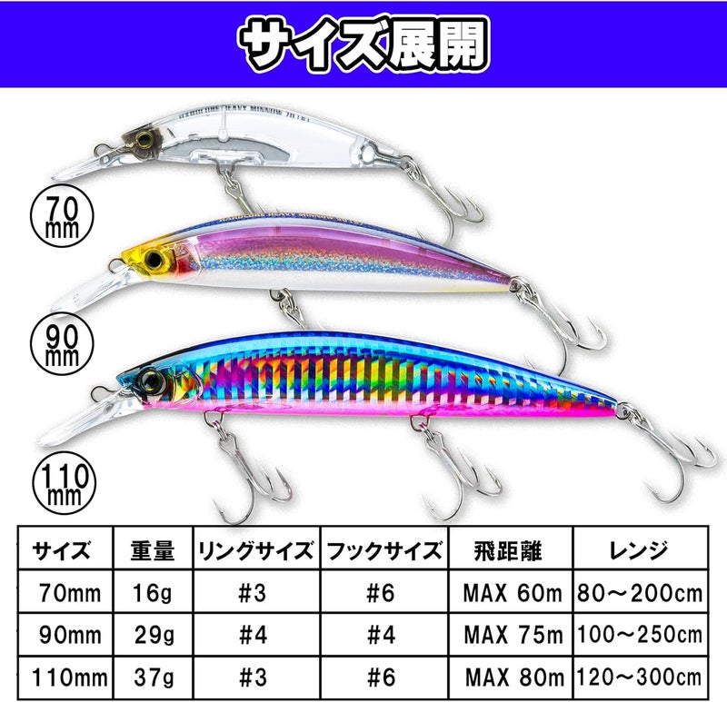 DUEL Heavy Minnow (S) F1189-PCL Lure - Heavy Sinking Minnow, 3.5 inches, Pearl Chart - Image 5