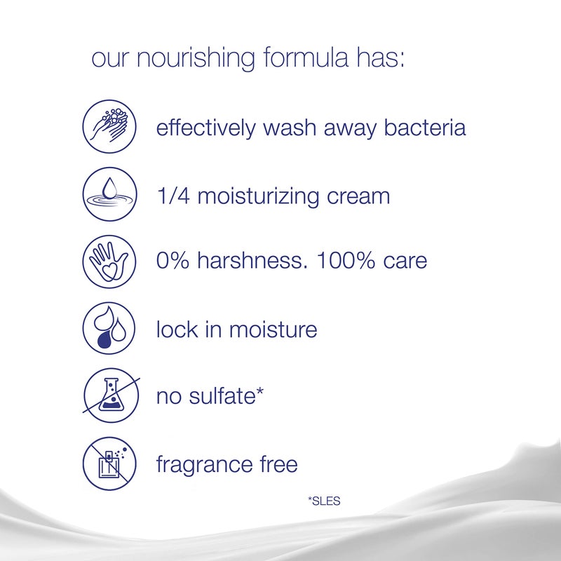 Dove Moisturizing for Softer Skin, Fragrance-Free, Hypoallergenic Beauty Bar Sensitive Skin Effectively Washes Away Bacteria While Nourishing Your Skin 3.75 oz, 6 Bars - Image 3