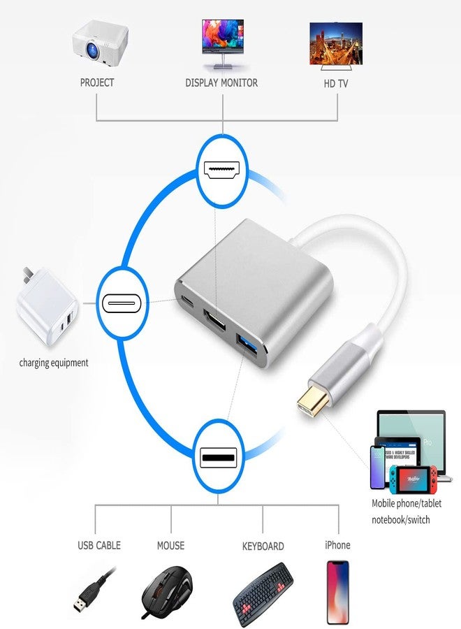 Battony USB C to HDMI Adapter USB Type C Adapter Multiport AV Converter with 4K HDMI Output USB C Port and USD3.0 Fasting Charging Port Compatible for MacBook Pro MacBook Air 2019/2018 iPad Pro 2019/ - Image 3