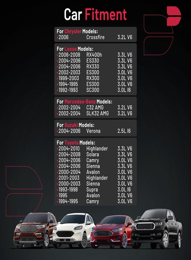 BDFHYK 3297 Iridium Spark Plugs Compatible with Chrysler Crossfire,Compatible with Lexus ES300 RX300 RX330 RX400h SC300,Verona,Avalon Camry Highlander Sienna Solara Supra 2.5L 3.0L 3.3L L6 V6 Set of 8 - Image 2