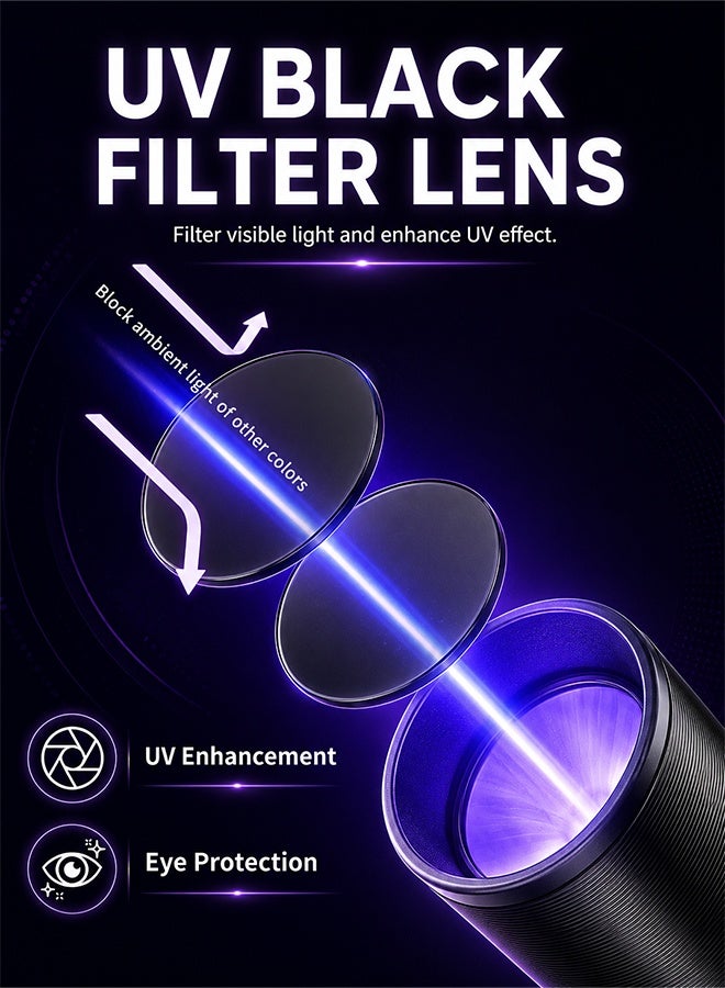 Digisand Torches Rechargeable, USB Strong Ultraviolet LED Flashlights, Flashlight Fluorescent Detection Lamp Ringworm Light, Detector for Pet Urine/Stains, Flurescent, Uranium Glass, Curing Resin - Image 4