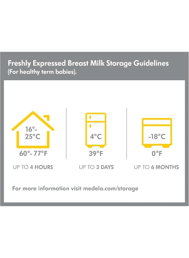 Medela Breast Milk Storage Bottles, 3 Pack of 5 Ounce Breastfeeding Bottles with Nipples, Lids, Wide Base Collars, and Travel Caps, Made Without BPA - Image 5