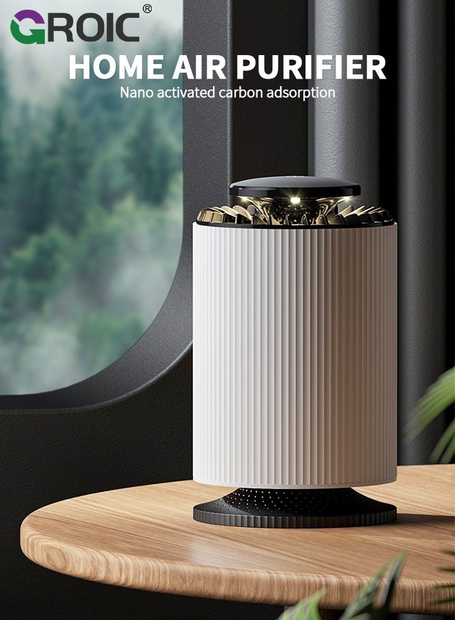 GROIC White Desktop Air Purifiers for Small Room, Bedroom, Home, Office, Small USB Air Purifier Removes Odor Pollen Dust, No Noise with Clean Light No Adapter - Image 2