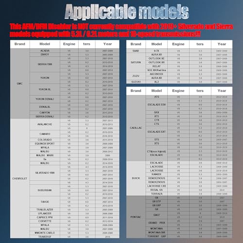 FIOQE AFM Disabler, Active Fuel Management AFM/DFM Disable Device for GM V6 V8, AFM Disabler 5.3 Silverado for Chevy GMC Sierra Yukon Cadillac Escalade Tahoe 4.3L 5.3L 6.0L 6.2L - Image 2