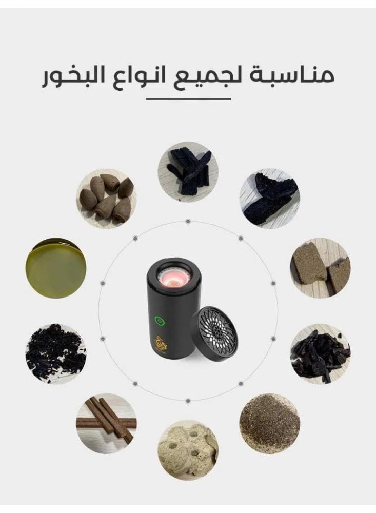 DENX DX2580 Electric Incense Burner – Portable Bakhoor Burner with Fast Heating Metal Coil, Multicolor, Compact 10×5×8 cm, Lightweight & Efficient Aroma Diffuser for Home, Office, Travel - Image 4