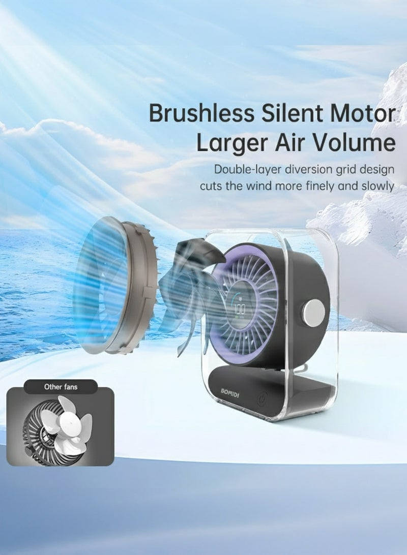 باميدي مروحة سطح مكتب محمولة بسبع شفرات مع شاشة رقمية LED، وبطارية قابلة لإعادة الشحن بقوة 3000 مللي أمبير في الساعة، ومحرك هادئ بدون فرشاة، وزاوية قابلة للتعديل، وشحن USB من النوع C - مروحة طاولة صغيرة للمنزل والمكتب والسفر والاستخدام في الهواء الطلق - Image 3
