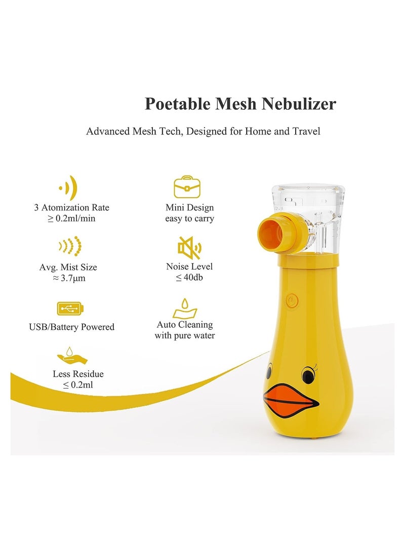 Portable Nebulizer For Kids And Adults - Image 2