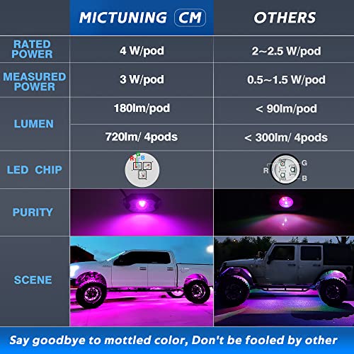MICTUNING RGB Rock Lights with Upgraded APP Bluetooth Controller, Timing Function, Music Mode - 4 Pods Multicolor Neon Light Kit - Image 2